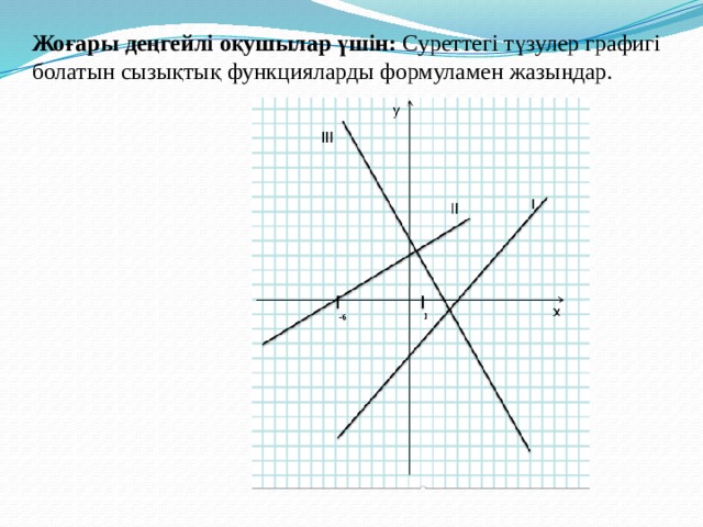 Жоғары деңгейлі оқушылар үшін: Суреттегі түзулер графигі болатын сызықтық функцияларды формуламен жазыңдар. 