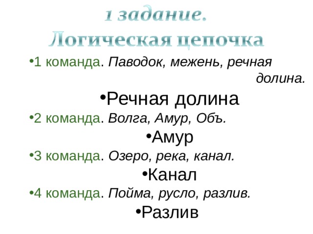 1 команда . Паводок, межень, речная долина.  Речная долина 2 команда . Волга, Амур, Объ. Амур 3 команда . Озеро, река, канал. Канал 4 команда . Пойма, русло, разлив. Разлив  