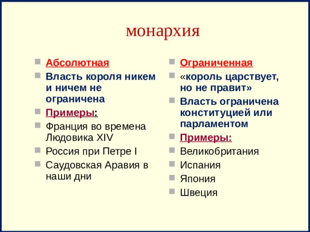 монархия Абсолютная Власть короля никем и ничем не ограничена Примеры : Франция во времена Людовика XIV Россия при Петре I Саудовская Аравия в наши дни Ограниченная « король царствует, но не правит» Власть ограничена конституцией или парламентом Примеры: Великобритания Испания Япония Швеция 