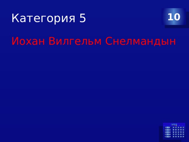 Категория 5 10 Иохан Вилгельм Снелмандын 