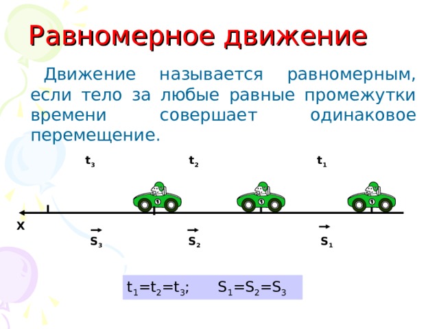 Равномерное движение Движение называется равномерным, если тело за любые равные промежутки времени совершает одинаковое перемещение. t 3 t 2 t 1 X S 1 S 3 S 2 t 1 =t 2 =t 3 ; S 1 =S 2 =S 3 