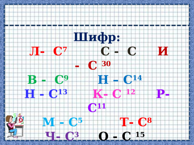 Шифр:  Л- С 7  С - С И - С 30  В - С 9  Н – С 14  Н - С 13  К- С 12  Р- С 11  М - С 5  Т- С 8  Ч- С 3 О - С 15  