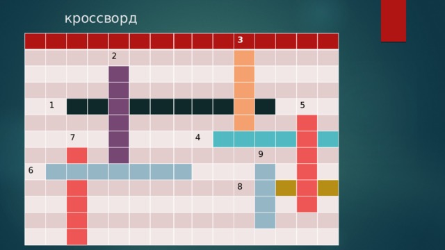 кроссворд 2 1 7 6 3 4 5 9 8 