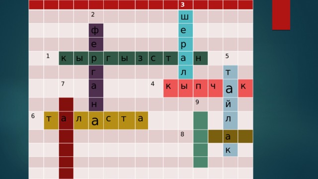 1 2 к ф е ы р 7 6 г г т ы а а 3 ш з н л с е а р т с а 4 т н л к а ы 5 п т ч 9 а 8 й к л а к  