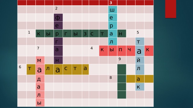 1 2 к ф е ы р 7 6 г г м т ы а 3 а з ш н л д с е а а т р с л а 4 т ы н к л а ы 5 п т 9 ч а 8 й к л а к  