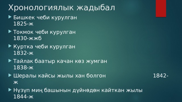 Хронологиялык жадыбал Бишкек чеби курулган 1825-ж Токмок чеби курулган 1830-жжб Куртка чеби курулган 1832-ж Тайлак баатыр качан көз жумган 1838-ж Шералы кайсы жылы хан болгон 1842-ж Нүзүп миң башынын дүйнөдөн кайткан жылы 1844-ж Алим хандын уулу Мураддын хан болушу 1845-ж Мусулманкул аталыктын даргага асылган жылы 1852-ж Алымбек датканын вазир болушу 1858-ж 