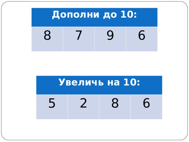Дополни до 10: 8 7 9 6 Увеличь на 10: 5 2 8 6 