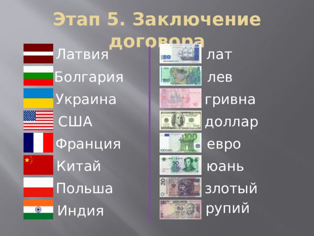 Этап 5. Заключение договора лат Латвия лев Болгария Украина гривна США доллар евро Франция Китай юань злотый Польша рупий Индия 