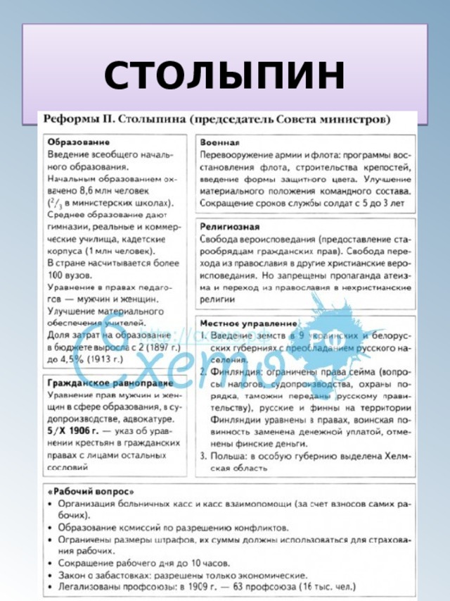 СТОЛЫПИН 