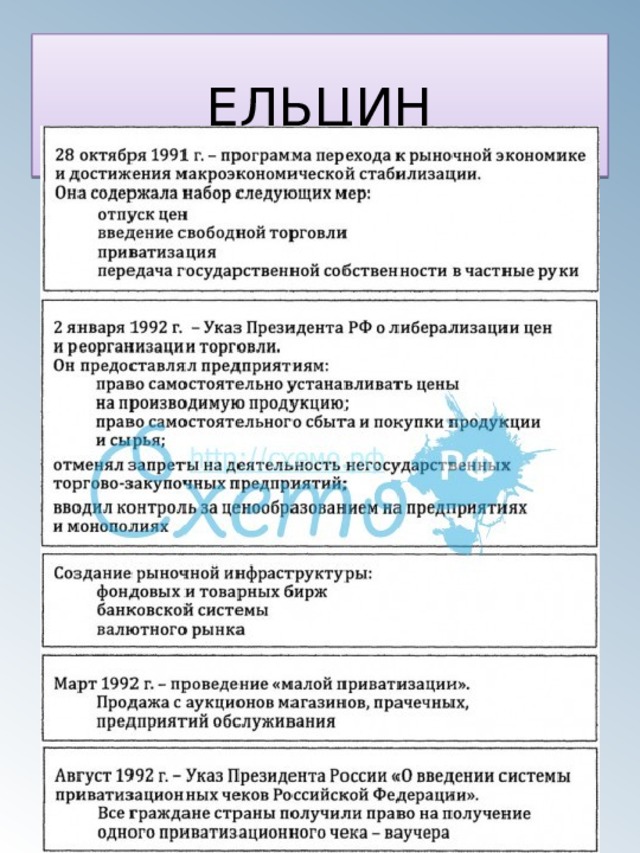 ЕЛЬЦИН 