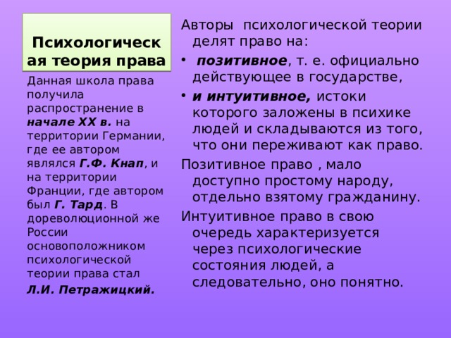 Психологическая теория права Авторы психологической теории делят право на:  позитивное , т. е. официально действующее в государстве, и интуитивное, истоки которого заложены в психике людей и складываются из того, что они переживают как право. Позитивное право , мало доступно простому народу, отдельно взятому гражданину. Интуитивное право в свою очередь характеризуется через психологические состояния людей, а следовательно, оно понятно. Данная школа права получила распространение в начале XX в. на территории Германии, где ее автором являлся Г.Ф. Кнап , и на территории Франции, где автором был Г. Тард . В дореволюционной же России основоположником психологической теории права стал Л.И. Петражицкий. 