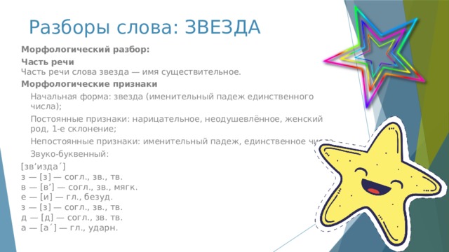 Разборы слова: ЗВЕЗДА Морфологический разбор: Часть речи  Часть речи слова звезда — имя существительное. Морфологические признаки Начальная форма: звезда (именительный падеж единственного числа); Постоянные признаки: нарицательное, неодушевлённое, женский род, 1-е склонение; Непостоянные признаки: именительный падеж, единственное число. Звуко-буквенный: [зв’изда´]  з — [з] — согл., зв., тв.  в — [в’] — согл., зв., мягк.  е — [и] — гл., безуд.  з — [з] — согл., зв., тв.  д — [д] — согл., зв. тв.  а — [а´] — гл., ударн. 