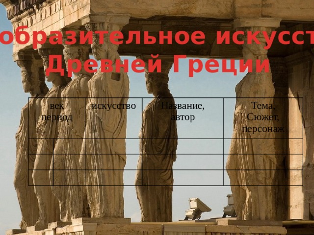 Изобразительное искусство Древней Греции век период искусство Название, автор Тема, Сюжет, персонаж 