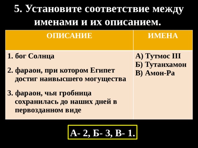 5. Установите соответствие между именами и их описанием. ОПИСАНИЕ  ИМЕНА 1. бог Солнца  2. фараон, при котором Египет достиг наивысшего могущества А) Тутмос III 3. фараон, чья гробница сохранилась до наших дней в первозданном виде Б) Тутанхамон В) Амон-Ра А- 2, Б- 3, В- 1. 