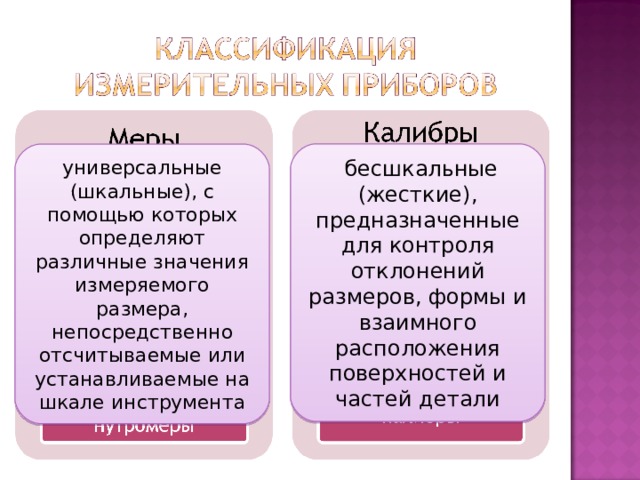  бесшкальные (жесткие), предназначенные для контроля отклонений размеров, формы и взаимного расположения поверхностей и частей детали универсальные (шкальные), с помощью которых определяют различные значения измеряемого размера, непосредственно отсчитываемые или устанавливаемые на шкале инструмента 