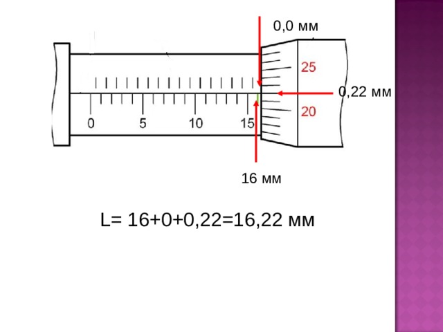 0,0 мм 0,22 мм 16 мм L = 16+0+0,22=16,22 мм 