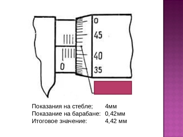 Показания на стебле;  4мм Показание на барабане:  0,42мм Итоговое значение:  4,42 мм 