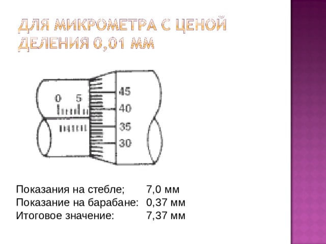 Показания на стебле;  7,0 мм Показание на барабане:  0,37 мм Итоговое значение:  7,37 мм 