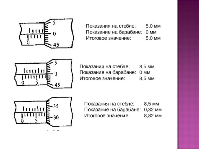 Показания на стебле;  5,0 мм Показание на барабане:  0 мм Итоговое значение:  5,0 мм Показания на стебле;  8,5 мм Показание на барабане:  0 мм Итоговое значение:  8,5 мм Показания на стебле;  8,5 мм Показание на барабане:  0,32 мм Итоговое значение:  8,82 мм 
