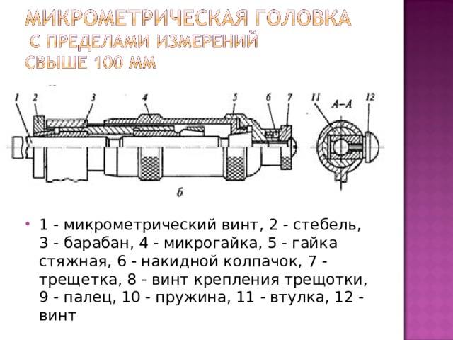 1  микрометрический винт, 2  стебель, 3  барабан, 4  микрогайка, 5  гайка стяжная, 6  накидной колпачок, 7  трещетка, 8  винт крепления трещотки, 9  палец, 10  пружина, 11  втулка, 12  винт 