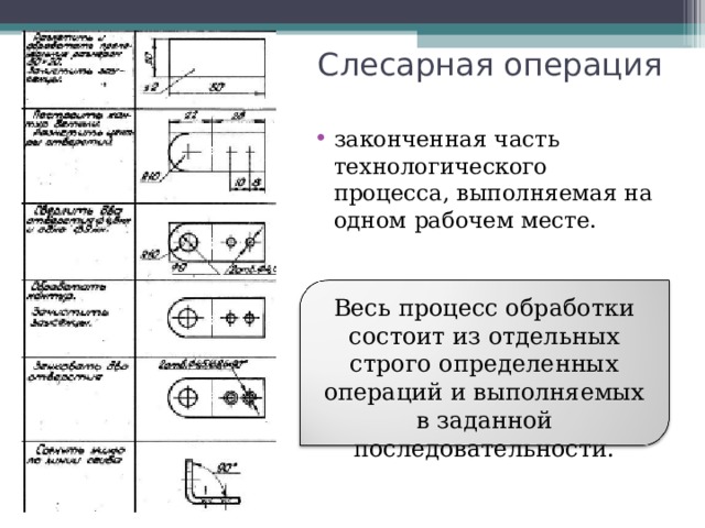 Слесарная операция законченная часть технологического процесса, выполняемая на одном рабочем месте.  Весь процесс обработки состоит из отдельных строго определенных операций и выполняемых в заданной последовательности. 