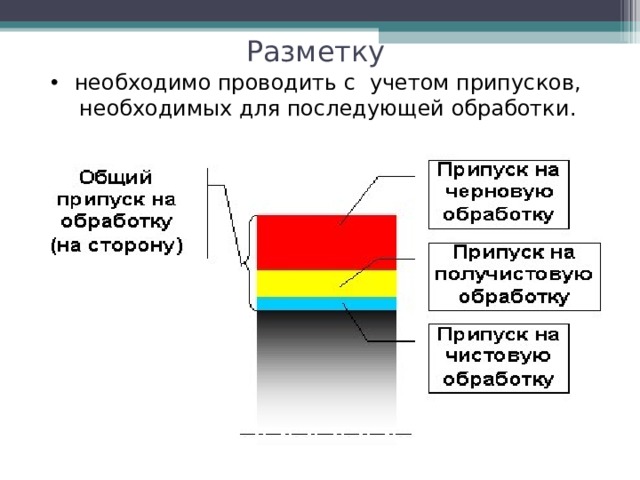 Разметку необходимо проводить с учетом припусков, необходимых для последующей обработки. 