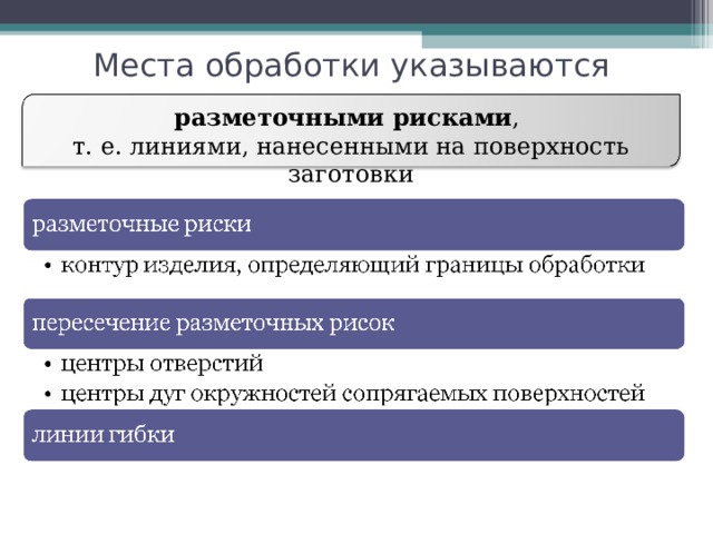 Места обработки указываются разметочными рисками , т. е. линиями, нанесенными на поверхность заготовки 