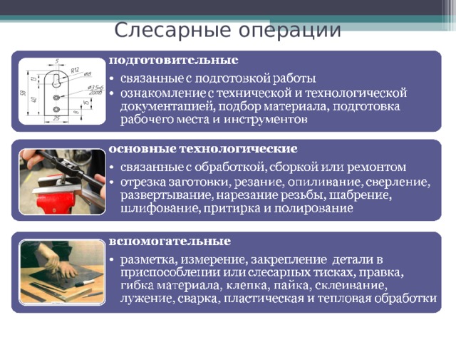 Слесарные операции подразделяются на 