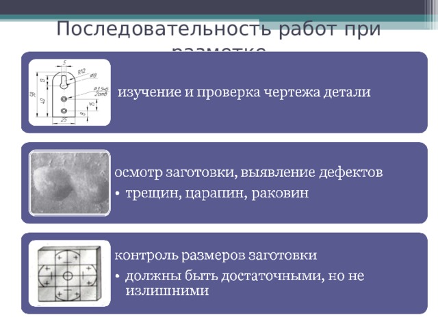 Последовательность работ при разметке 