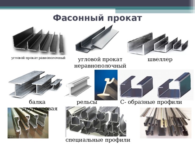 Фасонный прокат угловой прокат неравнополочный швеллер угловой прокат равнополочный балка двутавровая рельсы С- образные профили специальные профили 
