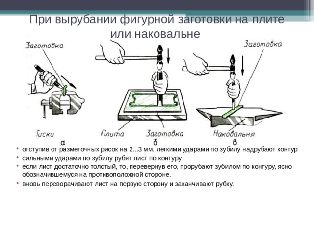При вырубании фигурной заготовки на плите или наковальне отступив от разметочных рисок на 2...3 мм, легкими ударами по зубилу надрубают контур сильными ударами по зубилу рубят лист по контуру если лист достаточно толстый, то, перевернув его, прорубают зубилом по контуру, ясно обозначившемуся на противоположной стороне. вновь переворачивают лист на первую сторону и заканчивают рубку.    