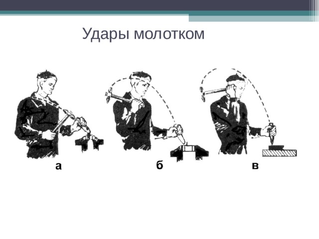 Удары молотком 