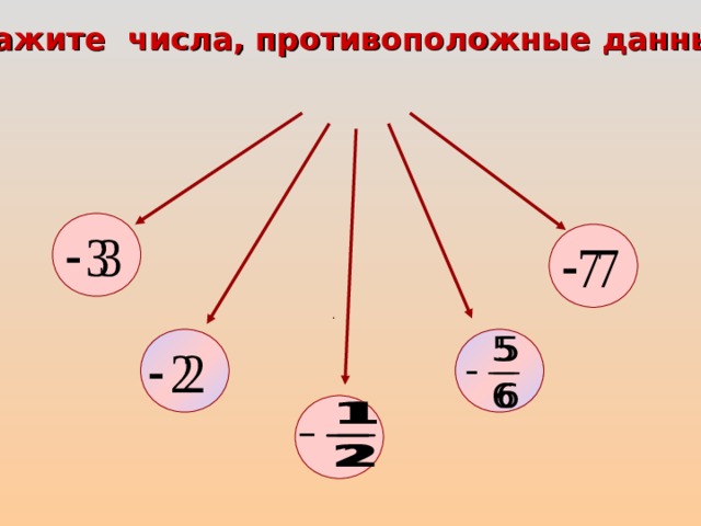 Укажите числа, противоположные данным:  . 
