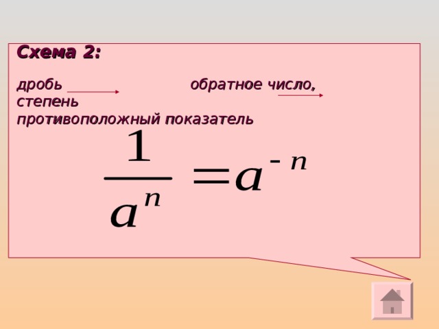  Схема 2:  дробь  обратное число,  степень    противоположный показатель  