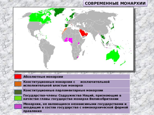 СОВРЕМЕННЫЕ МОНАРХИИ Абсолютные монархии Конституционные монархии с     исключительной исполнительной властью монарха Конституционные парламентарные монархии Государства-члены Содружества Наций, признающие в качестве главы государства монарха Великобритании Монархии, не являющиеся независимыми государствами и входящие в состав государства с немонархической формой правления 