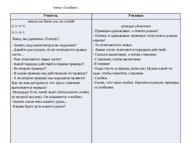 тема «Скобки». Учитель запись на доске или на слайде Ученики 8-3+4=9. 8-3+4=1. реакция удивления - Примеры одинаковые, а ответы разные!  Вижу, вы удивлены. Почему? - Значит, над каким вопросом подумаем? - Почему в одинаковых примерах получились разные ответы? - То отличаются и левые. - Давайте рассуждать. Если отличаются правые части… - Левые части отличаются порядком действий. - Чем отличаются левые части? - Сначала вычитание, а потом сложение. - Какой порядок действий в первом примере? - Во втором примере? - Сложение, потом вычитание. - В каком примере мы действовали по правилу? -В первом! - А во втором примере мы нарушили правило! Как же нам догадаться, что здесь сложение выполняется первым? - Надо что-то в пример дописать! Нужен какой-то знак, чтобы пометить сложение. -Молодцы! Есть такой знак! ( дописывает скобки во второй пример ). Он называется «скобки». - Скобки. -Значит, какая тема нашего урока... -Узнать, что такое скобки. Научиться решать примеры со скобками. -Какова будет цель нашего урока? 