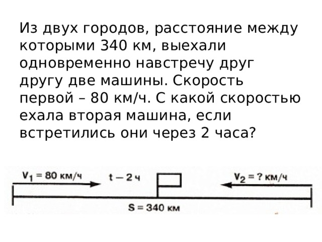 Из двух городов, расстояние между которыми 340 км, выехали одновременно навстречу друг другу две машины. Скорость первой – 80 км/ч. С какой скоростью ехала вторая машина, если встретились они через 2 часа? 