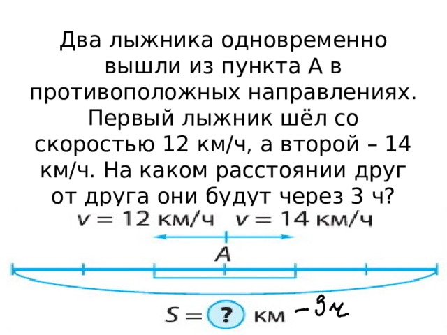 Два лыжника одновременно вышли из пункта А в противоположных направлениях. Первый лыжник шёл со скоростью 12 км/ч, а второй – 14 км/ч. На каком расстоянии друг от друга они будут через 3 ч? 
