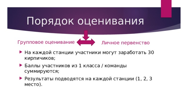 Порядок оценивания Групповое оценивание Личное первенство На каждой станции участники могут заработать 30 кирпичиков; Баллы участников из 1 класса / команды суммируются; Результаты подводятся на каждой станции (1, 2, 3 место). 