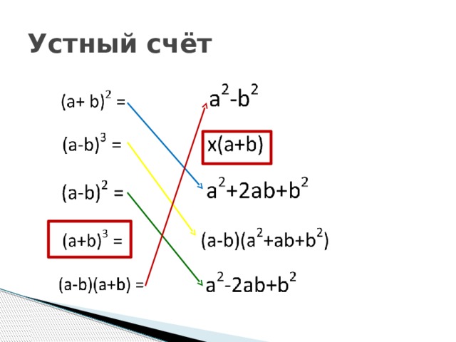 Устный счёт Задание: Установить соответствие между левой и правой частью формул. Комментарий: Задание позволяет вспомнить материал 7 класса – Формулы сокращенного умножения, а так же помогает развивать внимание, т.к. выражения заключенные в рамочку не имеют на слайде пары. Для них ребята на доске записывают необходимое выражение.  