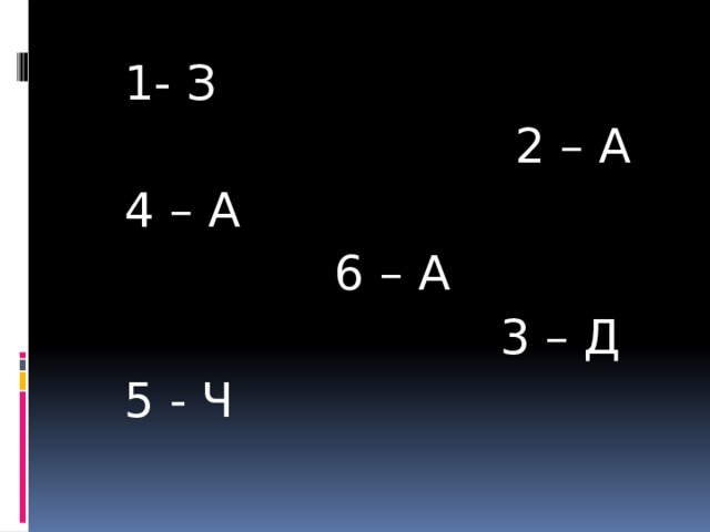 1- З  2 – А 4 – А  6 – А  3 – Д 5 - Ч 