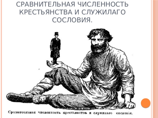 Сравнительная численность крестьянства и служилаго сословия. 