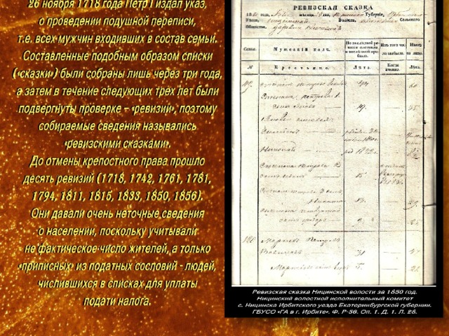  1710 год «ревизские сказки» Первая попытка переписать не только мужчин, но и женщин была осуществлена в 1710 году при Петре I. Позднее, по его указу стали собирать так называемые «ревизские сказки». Они давали очень неточные сведения о населении, поскольку учитывали не всех жителей, а только числившихся в списках для уплаты податей. Ревизии тянулись очень долго, потому что помещики не торопились с подачей «ревизских сказок».  