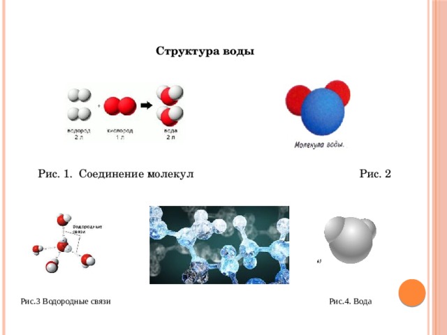 Структура воды   Рис. 1. Соединение молекул Рис. 2 Рис.3 Водородные связи Рис.4. Вода 
