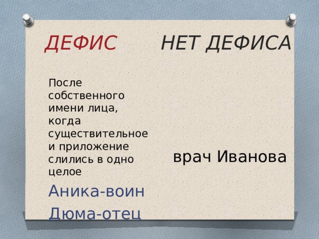 ДЕФИС НЕТ ДЕФИСА После собственного имени лица, когда существительное и приложение слились в одно целое Аника-воин Дюма-отец врач Иванова 