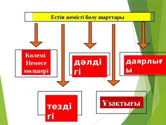  Естін жемісті болу шарттары Көлемі Немесе мөлшері даярлығы дәлдігі  тездігі Ұзақтығы 