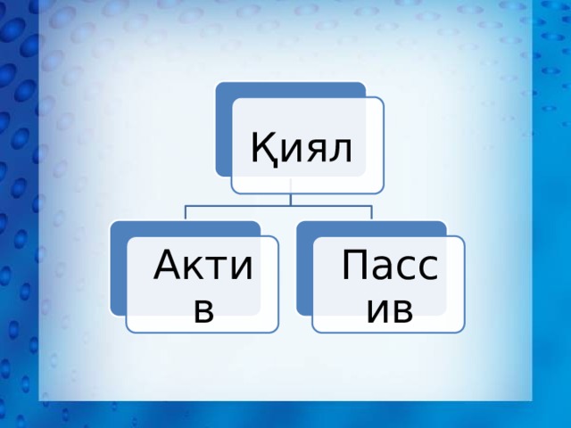 Қиял Актив Пассив 