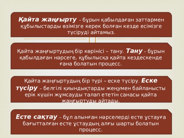 Қайта жаңғырту – бұрын қабылдаған заттармен құбылыстарды өзімізге керек болған кезде есімізге түсіруді айтамыз. Қайта жаңғыртудың бір көрінісі – тану. Тану – бұрын қабылдаған нәрсеге, құбылысқа қайта кездескенде ғана болатын процесс. Қайта жаңғыртудың бір түрі – еске түсіру . Еске түсіру – белгілі  қиындықтарды жеңумен байланысты ерік күшін жұмсауды талап ететін санасы қайта жаңғыртуды айтады. Есте сақтау – бұл алынған нәрселерді есте ұстауға бағытталған есте ұстаудың алғы шарты болатын процесс. 