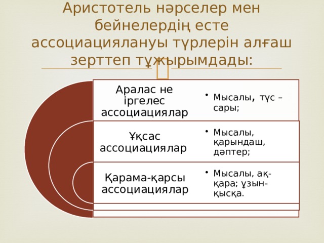Аристотель нәрселер мен бейнелердің есте ассоциациялануы түрлерін алғаш зерттеп тұжырымдады:   Аралас не іргелес ассоциациялар Мысалы , түс – сары; Мысалы , түс – сары; Ұқсас ассоциациялар Мысалы, қарындаш, дәптер; Мысалы, қарындаш, дәптер; Қарама-қарсы ассоциациялар Мысалы, ақ-қара; ұзын-қысқа. Мысалы, ақ-қара; ұзын-қысқа. 
