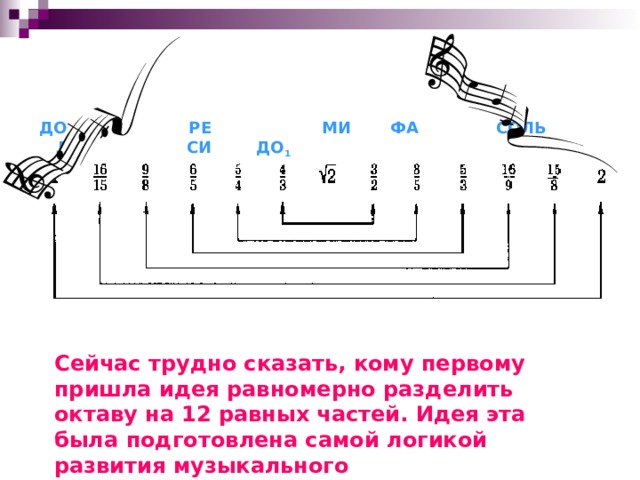ДО РЕ МИ ФА СОЛЬ ЛЯ СИ ДО 1 Сейчас трудно сказать, кому первому пришла идея равномерно разделить октаву на 12 равных частей. Идея эта была подготовлена самой логикой развития музыкального  строя и, как говорят в таких случаях : «Носилась в воздухе».